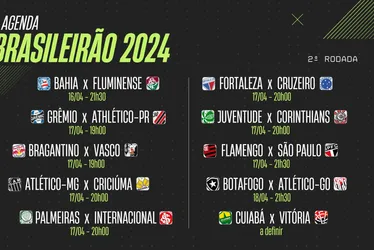 Imagem ilustrativa da imagem Veja como ficou a classificação do Brasileirão após a primeira rodada