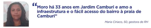 
          Imagem ilustrativa da imagem Bairro de Vitória tem mais moradores que 66 cidades
          