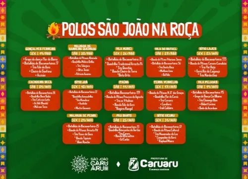 
          Imagem ilustrativa da imagem São João de Caruaru começa em abril e terá atração internacional pela primeira vez
          