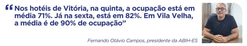 Imagem ilustrativa da imagem Feriadão já tem 90% de ocupação nos hotéis do ES