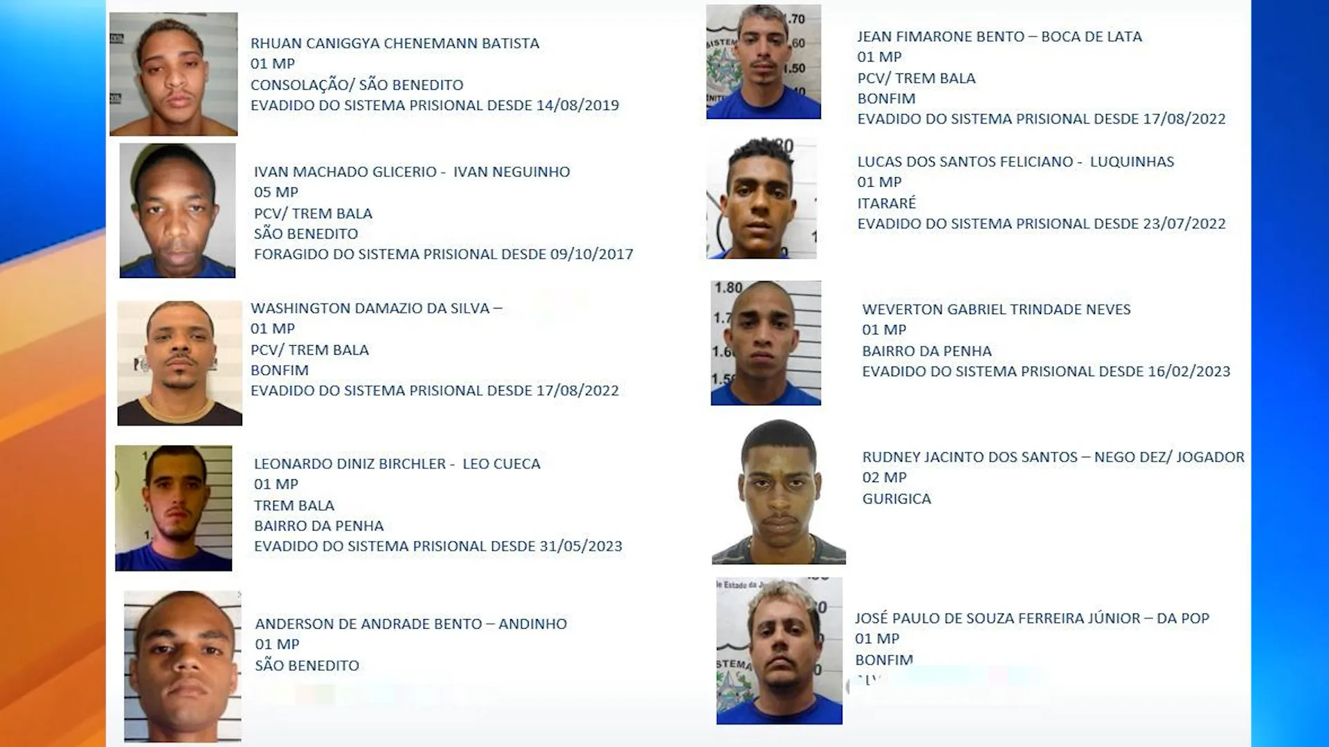 Imagem ilustrativa da imagem PM identifica 10 suspeitos de participar de ataques contra policiais em Vitória