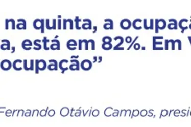 Imagem ilustrativa da imagem Feriadão já tem 90% de ocupação nos hotéis do ES