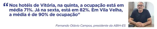 
          Imagem ilustrativa da imagem Feriadão já tem 90% de ocupação nos hotéis do ES
          
