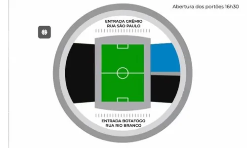 
          Imagem ilustrativa da imagem Grêmio x Botafogo: veja os acessos para os torcedores no Kleber Andrade
          