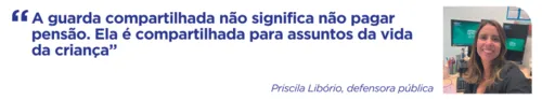 
          Imagem ilustrativa da imagem Mais de oito mil ex-casais brigam por pensão na Justiça do ES
          
