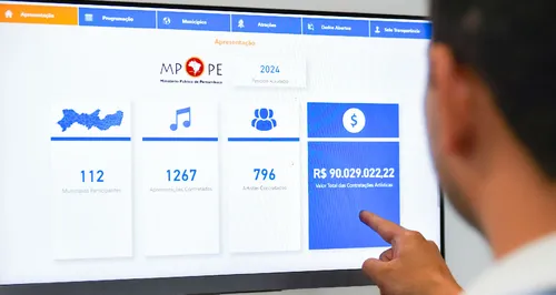 
          Imagem ilustrativa da imagem Veja os municípios de Pernambuco que mais gastaram com o São João, segundo o MPPE
          