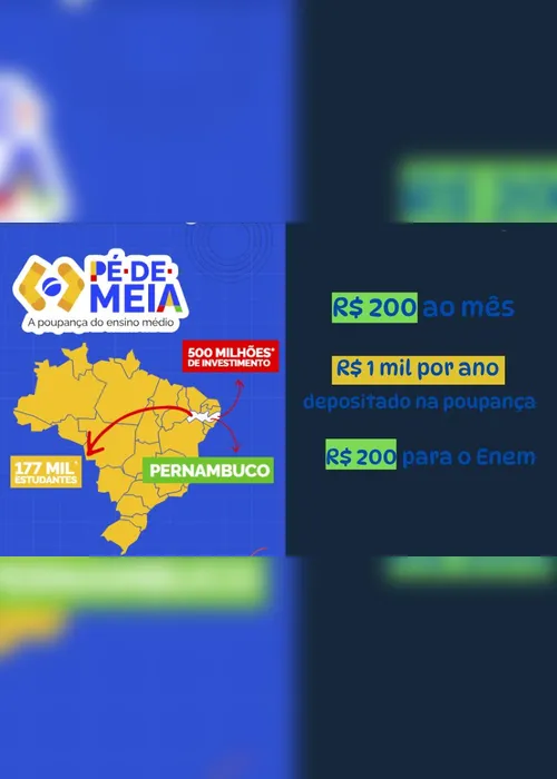Imagem ilustrativa da imagem Pé de meia: R$ 500 milhões impulsionam futuro de 177 mil jovens pernambucanos