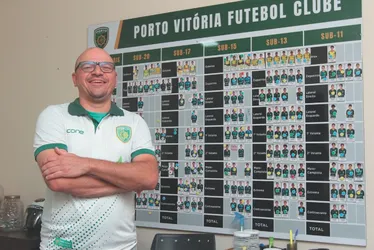 Imagem ilustrativa da imagem Presidente do Porto Vitória: “Teremos um CT moderno e estádio para 5 mil pessoas”