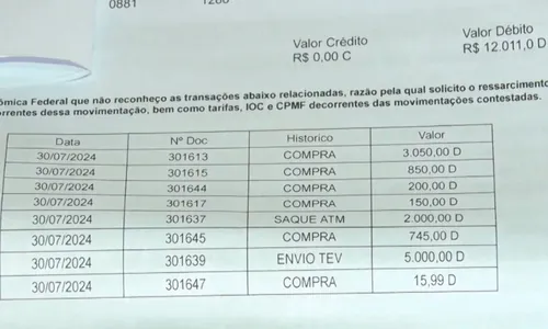 
          Imagem ilustrativa da imagem Idosa sofre golpe e perde R$ 12 mil comprando panela de pressão
          