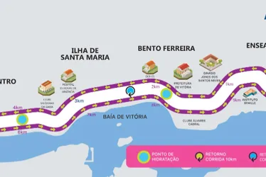 Imagem ilustrativa da imagem Competidores elogiam o percurso da Corrida Tribuna Ruas da Cidade