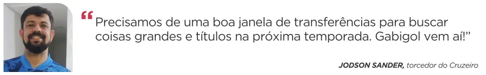 Imagem ilustrativa da imagem Movimentos de mineiros e gaúchos no mercado da bola