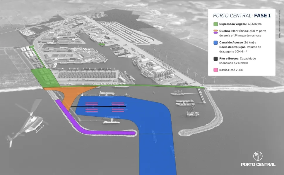 Imagem ilustrativa da imagem Porto com 1.295 empregos começa a ser construído nesta quarta-feira