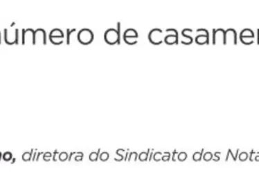 Imagem ilustrativa da imagem Eles ainda apostam no casamento: ES tem mais de 20 mil uniões em 2024