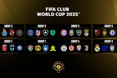 Imagem ilustrativa da imagem Por que o Mundial de Clubes deste ano será o maior da história? Entenda