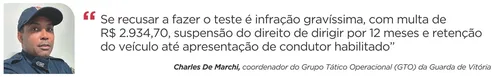 
          Imagem ilustrativa da imagem Blitze da Guarda de Vitória: mais de 500 multados após recusar teste do bafômetro
          