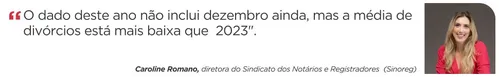 
          Imagem ilustrativa da imagem Cartórios do Estado registram 34 divórcios todo dia
          