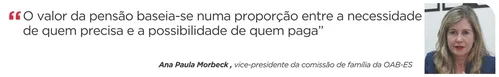 
          Imagem ilustrativa da imagem Pedidos de pensão alimentícia lideram processos na Justiça do ES
          