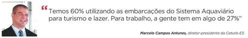 
          Imagem ilustrativa da imagem Quer passear em Vitória, Vila Velha e Cariacica? Veja os horários do Aquaviário
          