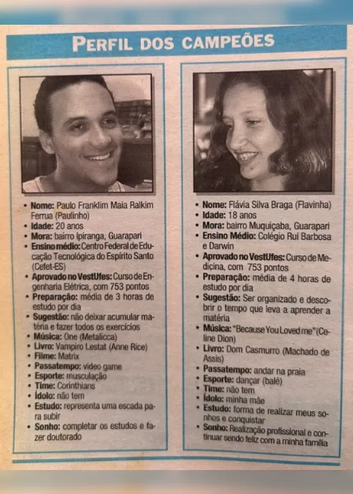 
          Imagem ilustrativa da imagem “Tenho que estudar todos os dias”, diz médica aprovada em 1º lugar na Ufes em 1975
          