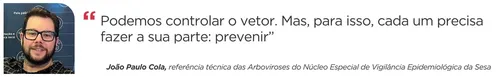 
          Imagem ilustrativa da imagem Espírito Santo registra 3.815 novos casos de dengue em uma semana
          