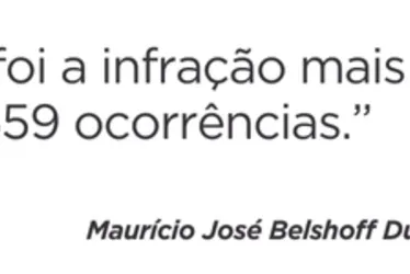 
          Imagem ilustrativa da imagem Blitze do Carnaval têm mais de 13 mil multados no ES
          