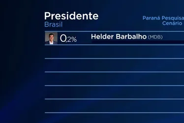 Imagem ilustrativa da imagem Lula tem 45% das intenções de voto para 2026 em Pernambuco