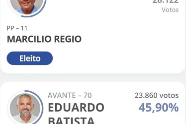 Imagem ilustrativa da imagem Marcílio Régio (PP) é eleito prefeito de Goiana