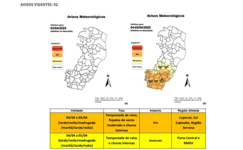 
          Imagem ilustrativa da imagem Alerta de chuvas intensas para o fim de semana é emitido pela Defesa Civil
          