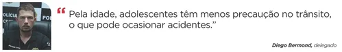 
          Imagem ilustrativa da imagem Detran alerta para riscos de bicicletas elétricas na saída de escolas
          