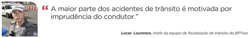 
          Imagem ilustrativa da imagem Feriadão com alerta de perigo nas estradas do ES a partir de quinta-feira
          