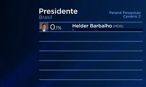 
          Imagem ilustrativa da imagem Lula tem 45% das intenções de voto para 2026 em Pernambuco
          