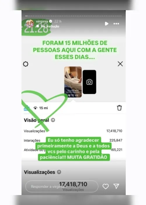 Imagem ilustrativa da imagem Virginia é criticada por 'comemorar' engajamento de post sobre internação do filho