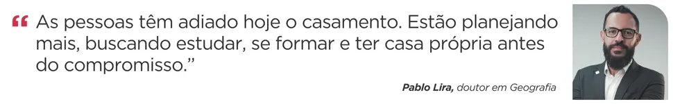Imagem ilustrativa da imagem Casamentos em queda e divórcios em alta: o retrato das relações no ES