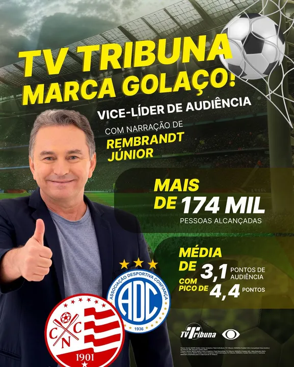 Imagem ilustrativa da imagem Tribuna alcança vice-liderança com vitória do Náutico narrada por Rembrandt Júnior
