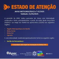 Imagem ilustrativa da imagem Apac renova alerta para chuvas moderadas e fortes. Veja detalhes