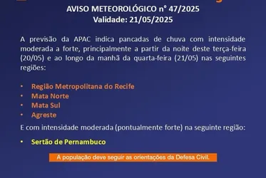Imagem ilustrativa da imagem Apac renova alerta para chuvas moderadas e fortes. Veja detalhes