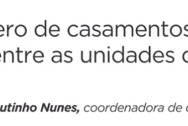 Imagem ilustrativa da imagem Casamentos em queda e divórcios em alta: o retrato das relações no ES