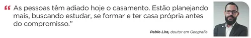
          Imagem ilustrativa da imagem Casamentos em queda e divórcios em alta: o retrato das relações no ES
          