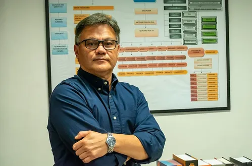 
          Imagem ilustrativa da imagem Posto de gasolina, agência de carros, casa de câmbio e igreja: os setores onde o PCC lava dinheiro
          