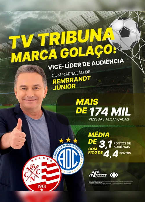Imagem ilustrativa da imagem Tribuna alcança vice-liderança com vitória do Náutico narrada por Rembrandt Júnior