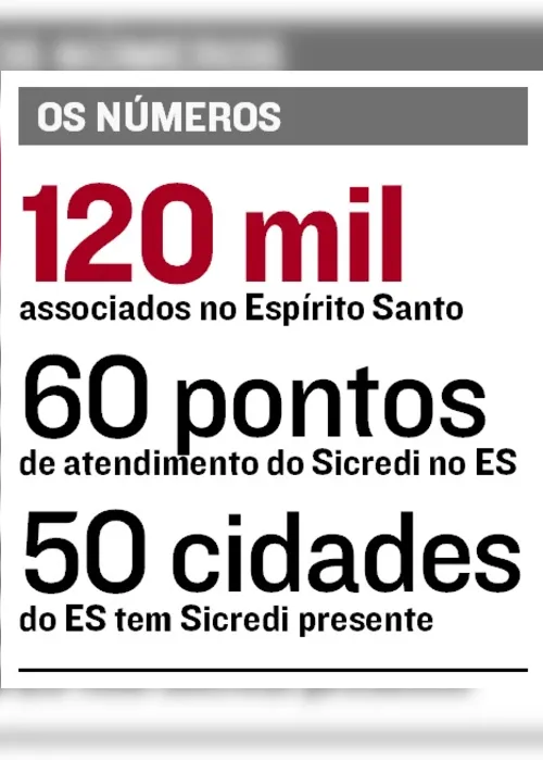 Imagem ilustrativa da imagem Mais de 25 bilhões em benefícios