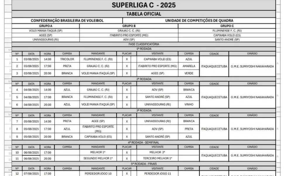 Imagem ilustrativa da imagem Capixaba Voleibol Clube apresenta equipes que vão disputar a Superliga C