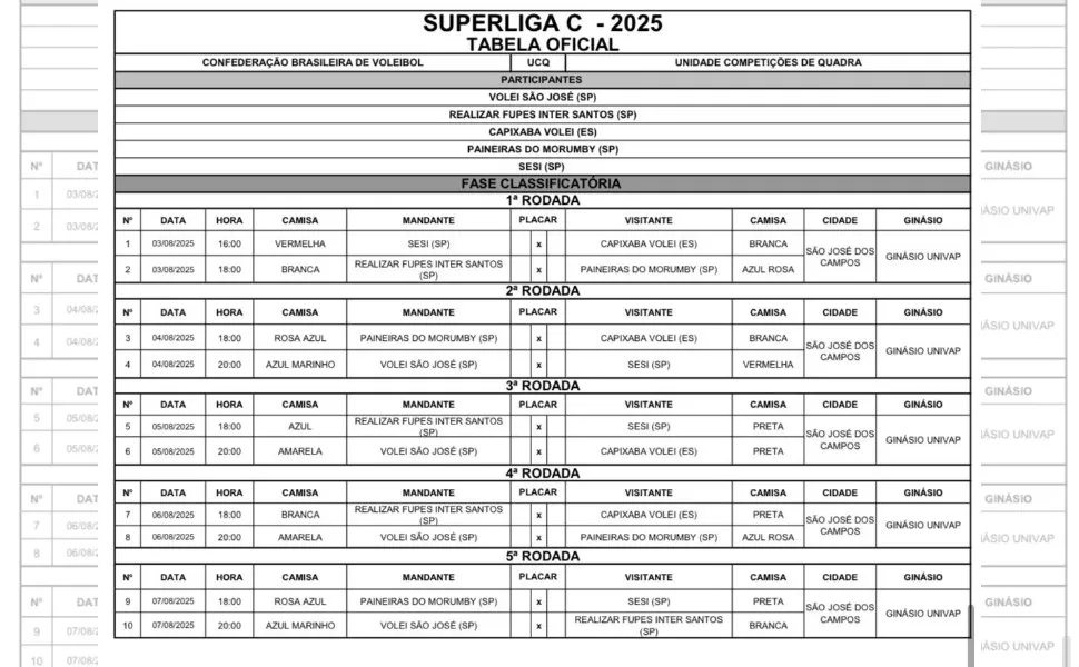 Imagem ilustrativa da imagem Capixaba Voleibol Clube apresenta equipes que vão disputar a Superliga C