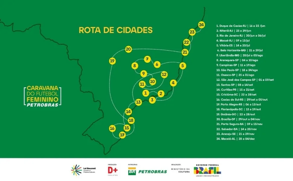 Imagem ilustrativa da imagem Caravana do Futebol Feminino Petrobras chega a Vitória com ações gratuitas