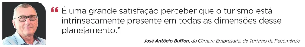 Imagem ilustrativa da imagem ES 500 Anos: futuro do turismo ganha destaque
