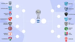 Imagem ilustrativa da imagem Copa Sul-Americana: veja os confrontos definidos para as oitavas de final da competição