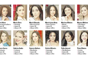 Imagem ilustrativa da imagem 33 vão disputar título de miss Espírito Santo