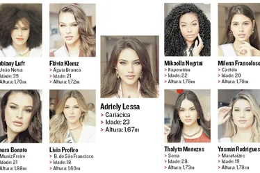 Imagem ilustrativa da imagem 33 vão disputar título de miss Espírito Santo