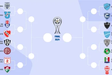 Imagem ilustrativa da imagem Copa Sul-Americana: veja os confrontos definidos para as oitavas de final da competição