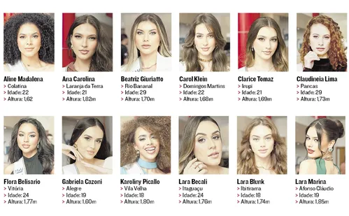 
          Imagem ilustrativa da imagem 33 vão disputar título de miss Espírito Santo
          